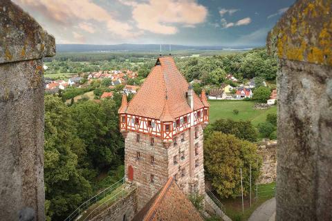 "Von Turm zu Turm" - Burgführung